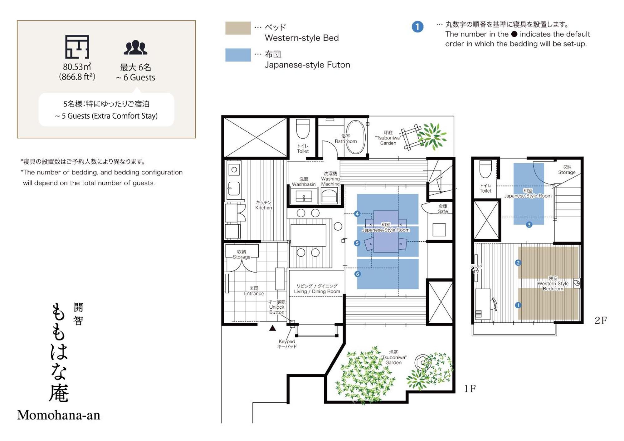 Momohana An Machiya House Kyoto Extérieur photo